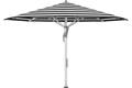 FORTELLO® LED Sonnenschirm Glatz rund Ø 400 cm
